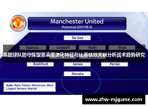 英超球队防守阵型紧凑度演化特征与比赛绩效关联分析战术趋势研究