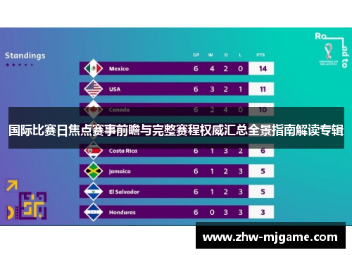 国际比赛日焦点赛事前瞻与完整赛程权威汇总全景指南解读专辑