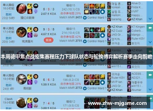 本周德甲焦点战密集赛程压力下球队状态与轮换博弈解析赛季走向前瞻