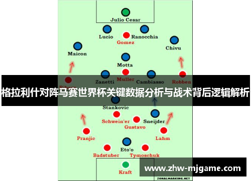 格拉利什对阵马赛世界杯关键数据分析与战术背后逻辑解析