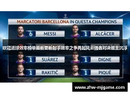 欧冠进球效率榜单最新更新射手效率之争再起风云强者对决谁主沉浮 欧冠进球效率榜单最新更新射手效率之争再起风云强者对决谁主沉浮