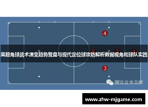 英超角球战术演变趋势复盘与现代定位球攻防解析数据视角和球队实践