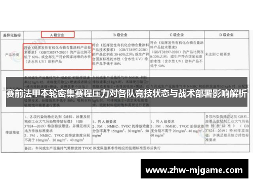 赛前法甲本轮密集赛程压力对各队竞技状态与战术部署影响解析