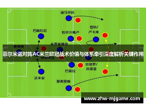 菲尔米诺对阵AC米兰欧冠战术价值与体系牵引深度解析关键作用