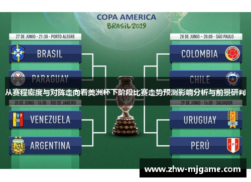从赛程密度与对阵走向看美洲杯下阶段比赛走势预测影响分析与前景研判