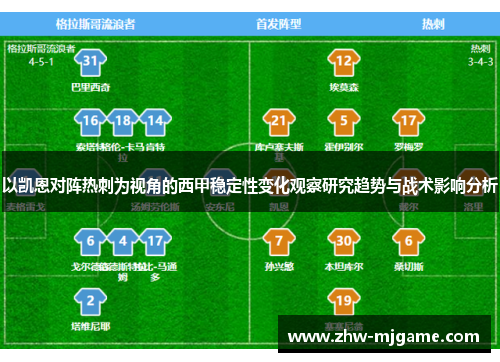 以凯恩对阵热刺为视角的西甲稳定性变化观察研究趋势与战术影响分析