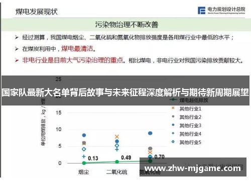 国家队最新大名单背后故事与未来征程深度解析与期待新周期展望 国家队最新大名单背后故事与未来征程深度解析与期待新周期展望