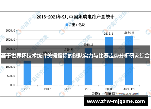 基于世界杯技术统计关键指标的球队实力与比赛走势分析研究综合 基于世界杯技术统计关键指标的球队实力与比赛走势分析研究综合